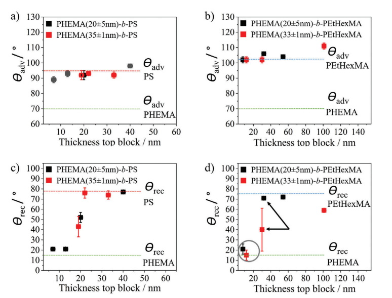 圖片2.png 圖片2.png