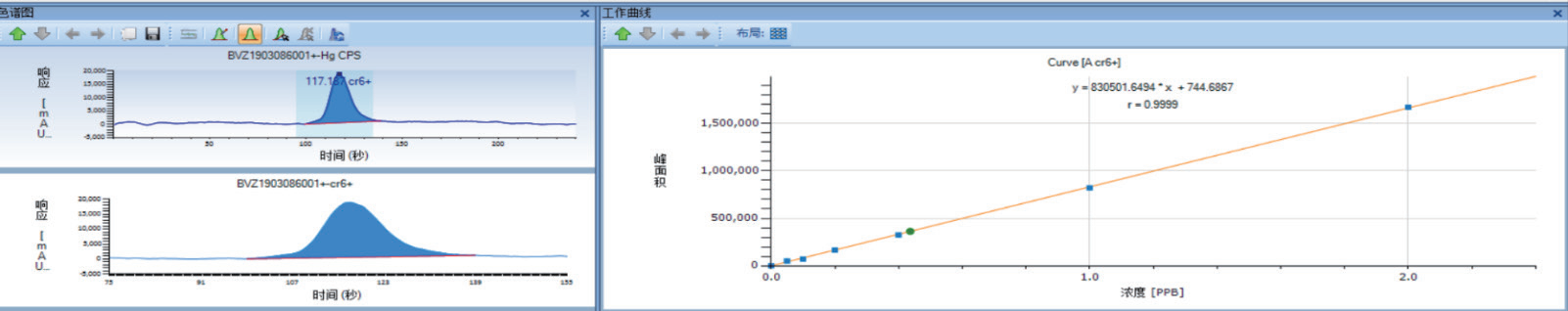 測試參數(shù)ic2200.png